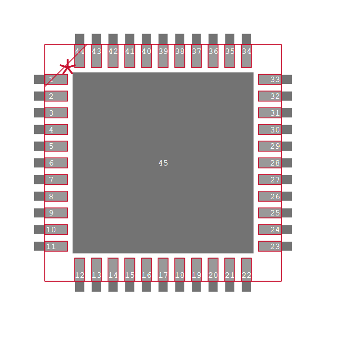 ATMEGA32U4 footprint
